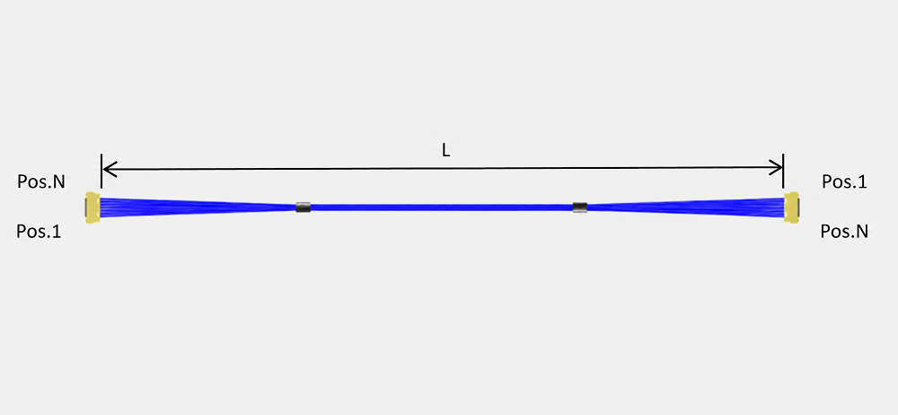 1786512905709134.png I-PEX CABLINE-UY_20854(1-N)极细同轴线束.png