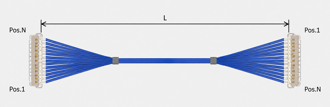 1788587867830790.png I-PEX CABLINE-CA II_20680(1-N)极细同轴线束.png
