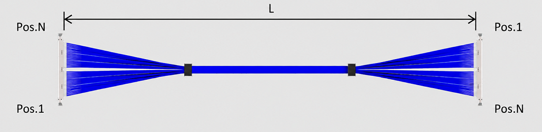 1792650861342283.png I-PEX CABLINE-UA II_20497(1-N)极细同轴线束 - 副本.png